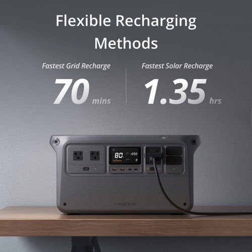 RENT DJI Power 1000 Portable Power Station Rental NYC - AdoramaRentals